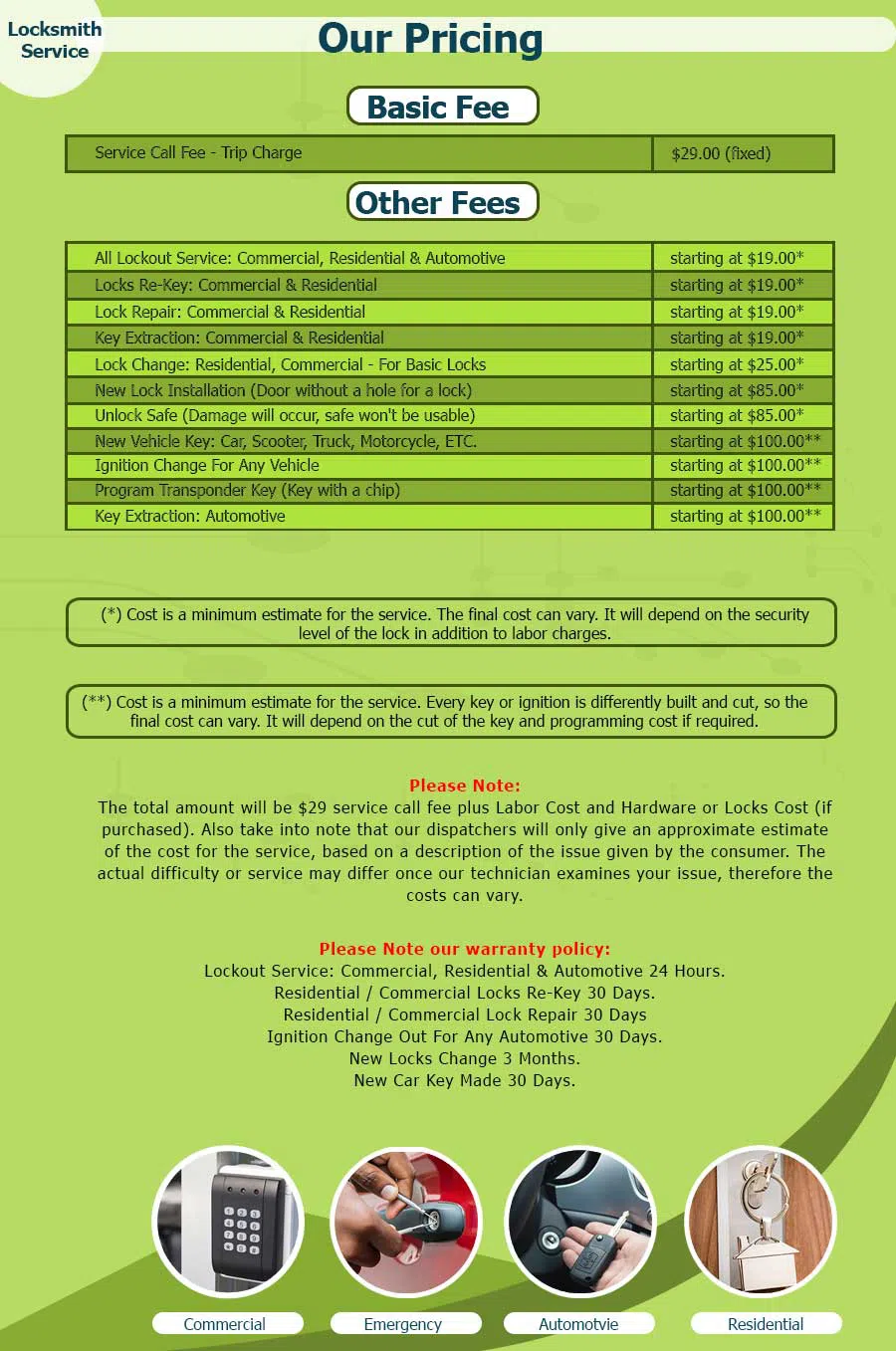 Expert Locksmith Services Wayzata, MN 952-777-8520